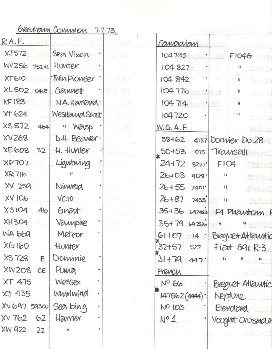 This is the first page.  There is so much worthy of note it is difficult to know where to begin!  The highlights for me would be no less than six Canadian F-104G Starfighters, a couple of West German Fiat G-91 R-3s (the reconnaisance model) and the Aeronavale contingent.  Would have been just magic to be there I'm sure.